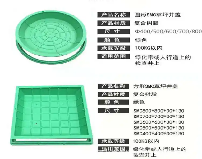 博野树脂复合种植井盖展示